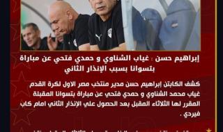 منتخب مصر يعلن غياب الشناوي وحمدي فتحي عن مباراة بوتسوانا