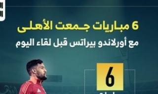 6 مباريات جمعت الأهلى وأورلاندو بيراتس قبل لقاء اليوم.. إنفوجراف