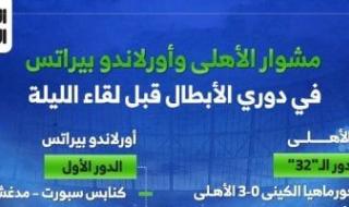 مشوار الأهلي وأورلاندو بيراتس فى دوري الأبطال قبل لقاء الليلة.. إنفوجراف