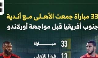 33 مباراة جمعت الأهلي مع أندية جنوب أفريقيا قبل لقاء أورلاندو.. إنفوجراف