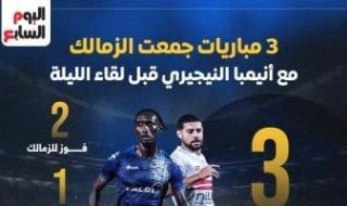 3 مباريات جمعت الزمالك مع إنيمبا النيجيري قبل لقاء الليلة.. إنفوجراف